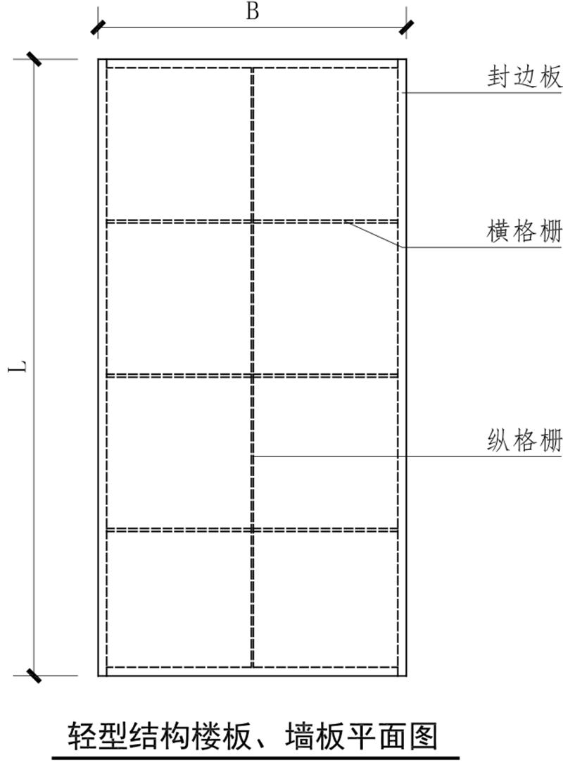 重磅：神奇的結(jié)構(gòu)誕生了！(圖2)
