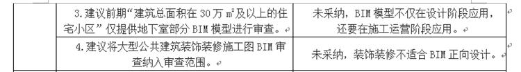 設(shè)計(jì)單位如何看待BIM審圖！(圖3)