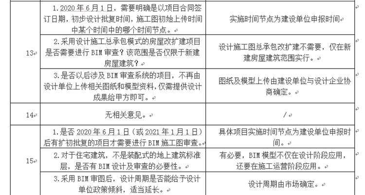 設(shè)計(jì)單位如何看待BIM審圖！(圖7)