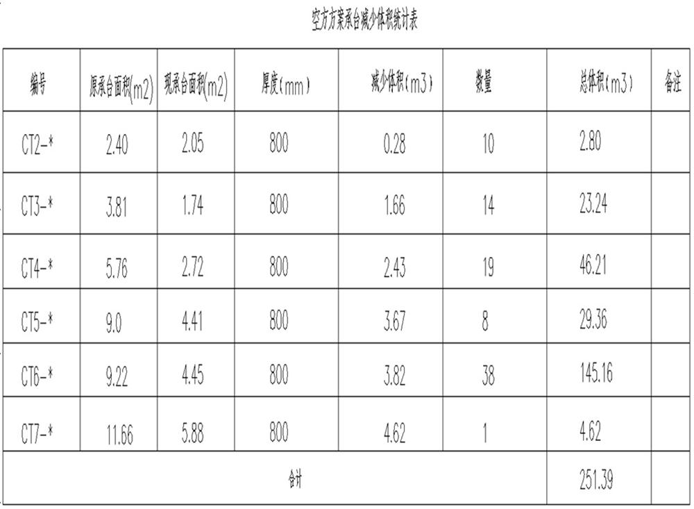 承臺造價減少的措施之：350空心方樁替代400管樁！(圖11)