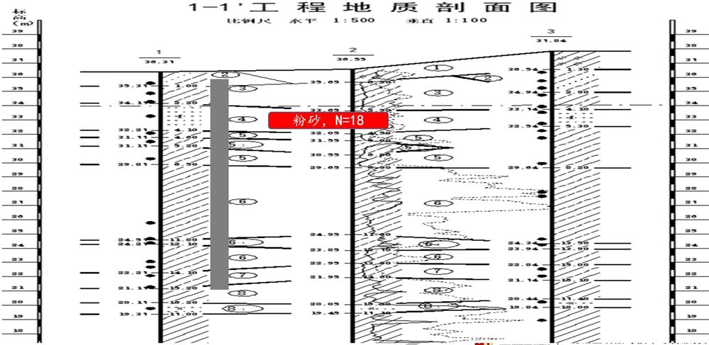 “穿透”密實(shí)砂層、粘土層的預(yù)制樁：UHC超高強(qiáng)管樁(圖7)