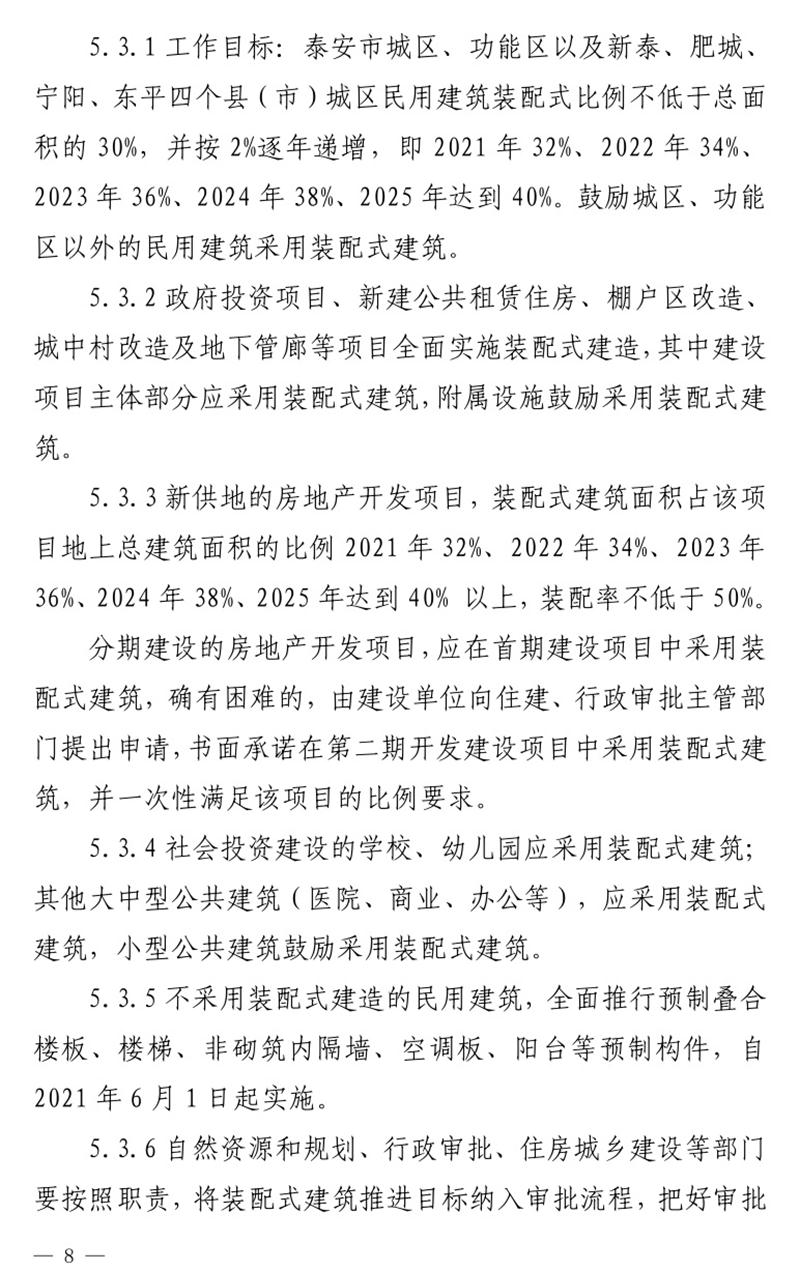 《泰安市推廣裝配式建筑工作導則》發(fā)布！(圖8)