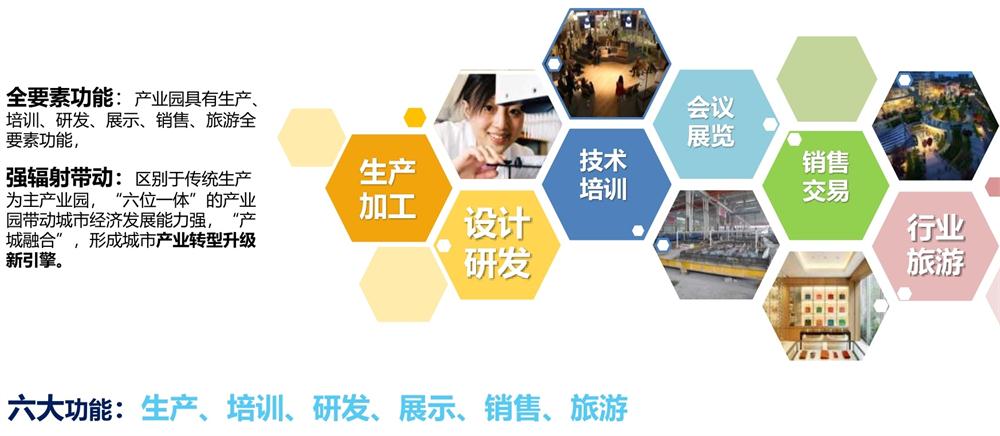 【建設產(chǎn)業(yè)園】一站式服務！(圖12)