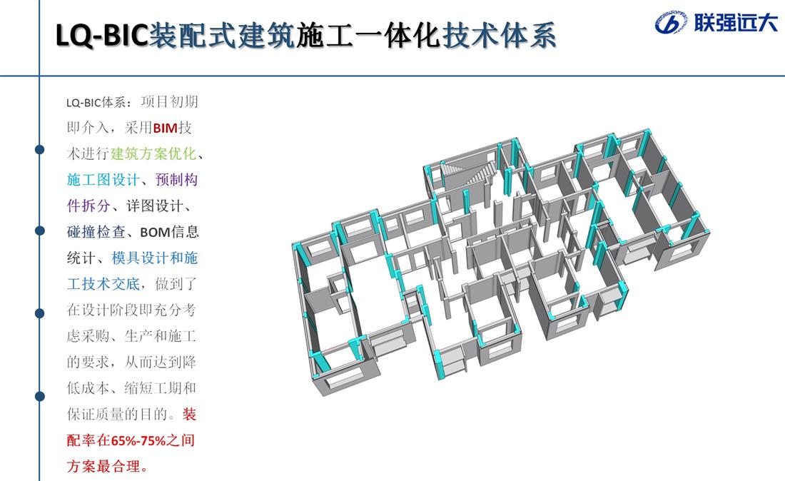 疊合柱+疊合墻：裝配式建筑建造新體系！(圖1)