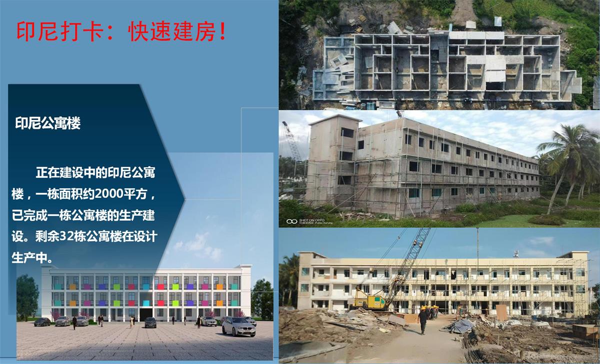 快速建房：打卡國內(nèi)、國外！(圖9)