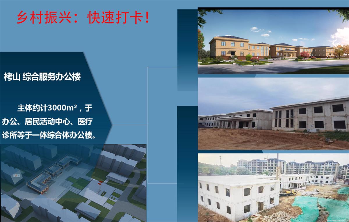 快速建房：打卡國內(nèi)、國外！(圖13)