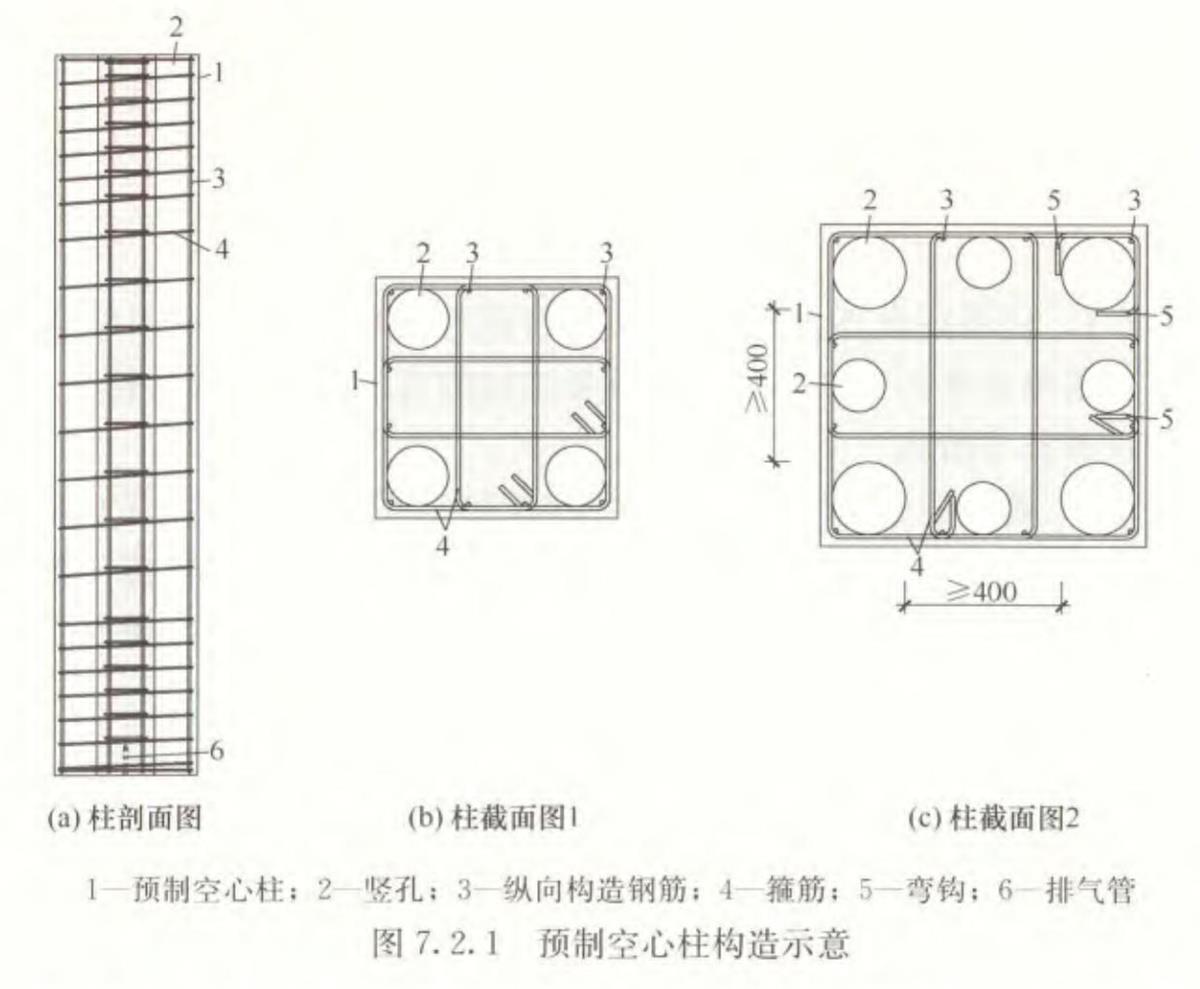 視圖快速了解：裝配式建筑EMC技術(shù)體系！(圖7)